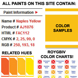 Art Paint Info!